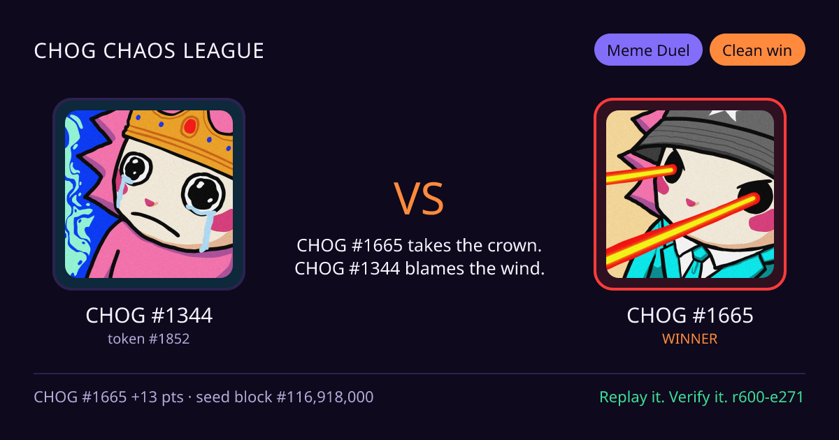 Highlight card: CHOG #1344 versus CHOG #1665