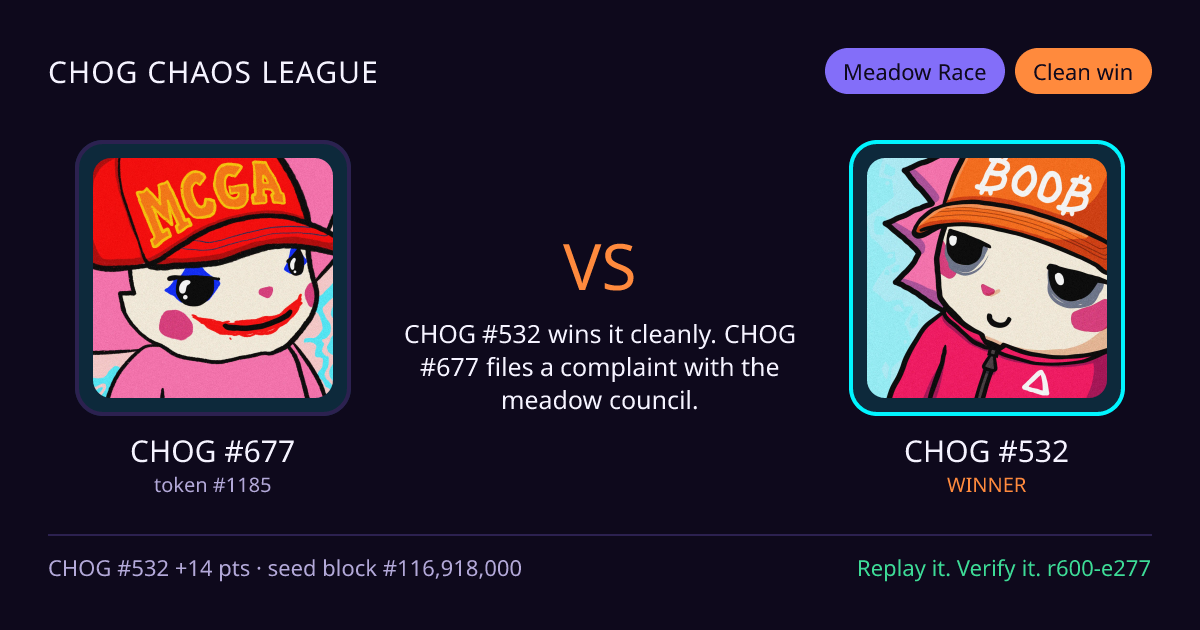 Highlight card: CHOG #677 versus CHOG #532