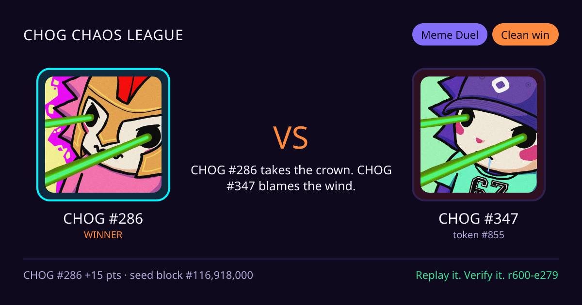 Highlight card: CHOG #286 versus CHOG #347