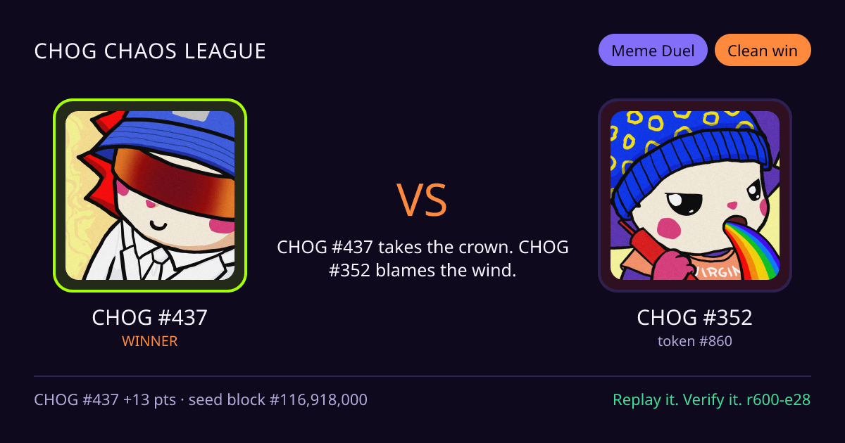 Highlight card: CHOG #437 versus CHOG #352