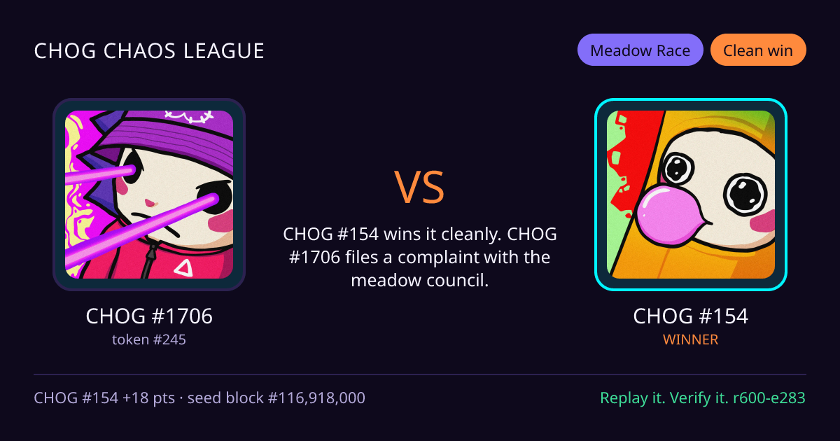 Highlight card: CHOG #1706 versus CHOG #154