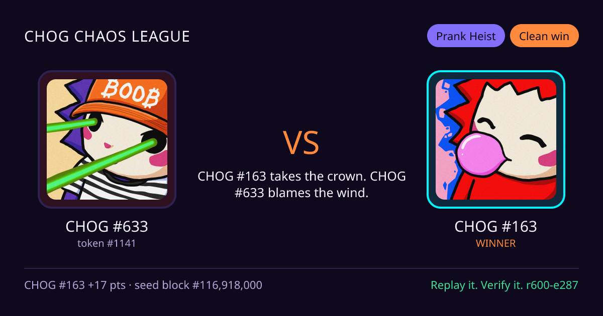 Highlight card: CHOG #633 versus CHOG #163
