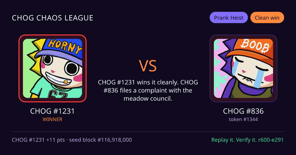 Highlight card: CHOG #1231 versus CHOG #836