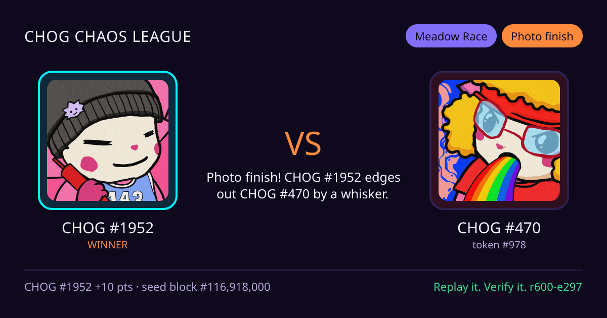Highlight card: CHOG #1952 versus CHOG #470