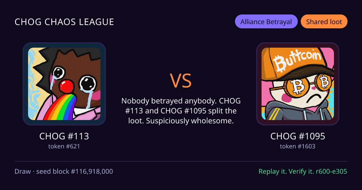 Highlight card: CHOG #113 versus CHOG #1095