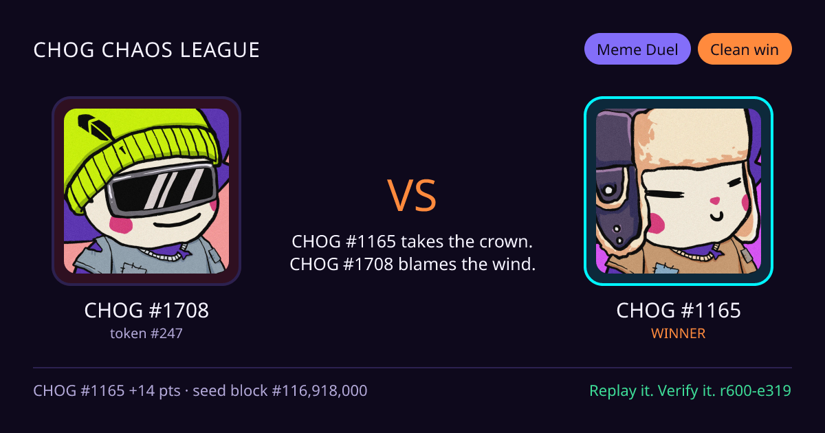 Highlight card: CHOG #1708 versus CHOG #1165