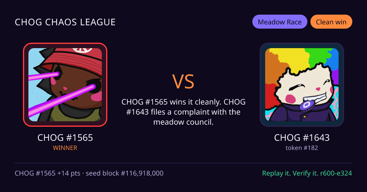 Highlight card: CHOG #1565 versus CHOG #1643