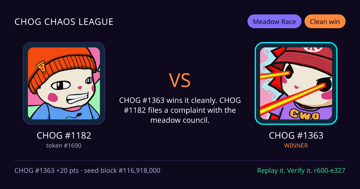 Highlight card: CHOG #1182 versus CHOG #1363