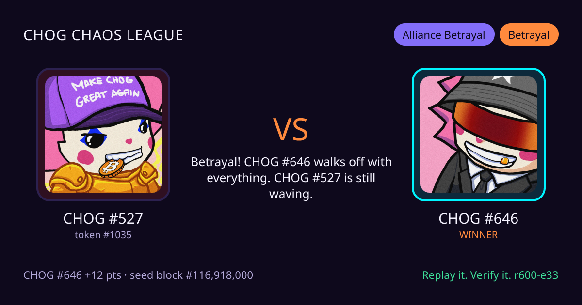 Highlight card: CHOG #527 versus CHOG #646