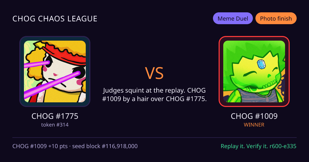 Highlight card: CHOG #1775 versus CHOG #1009