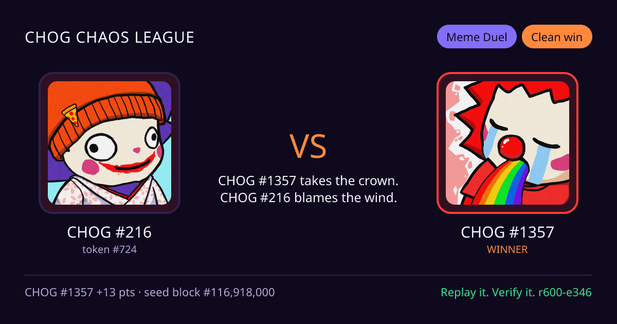 Highlight card: CHOG #216 versus CHOG #1357