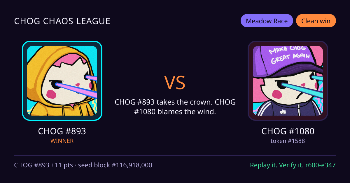 Highlight card: CHOG #893 versus CHOG #1080
