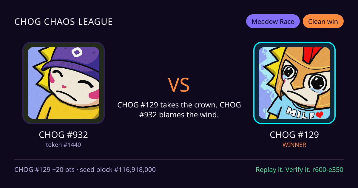 Highlight card: CHOG #932 versus CHOG #129