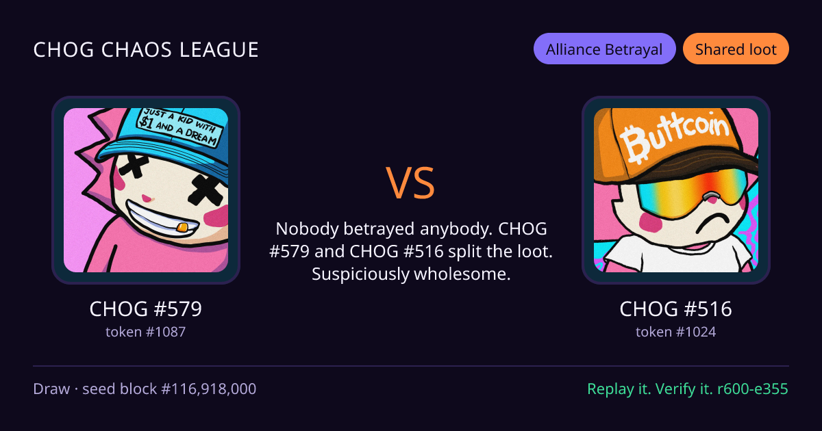 Highlight card: CHOG #579 versus CHOG #516