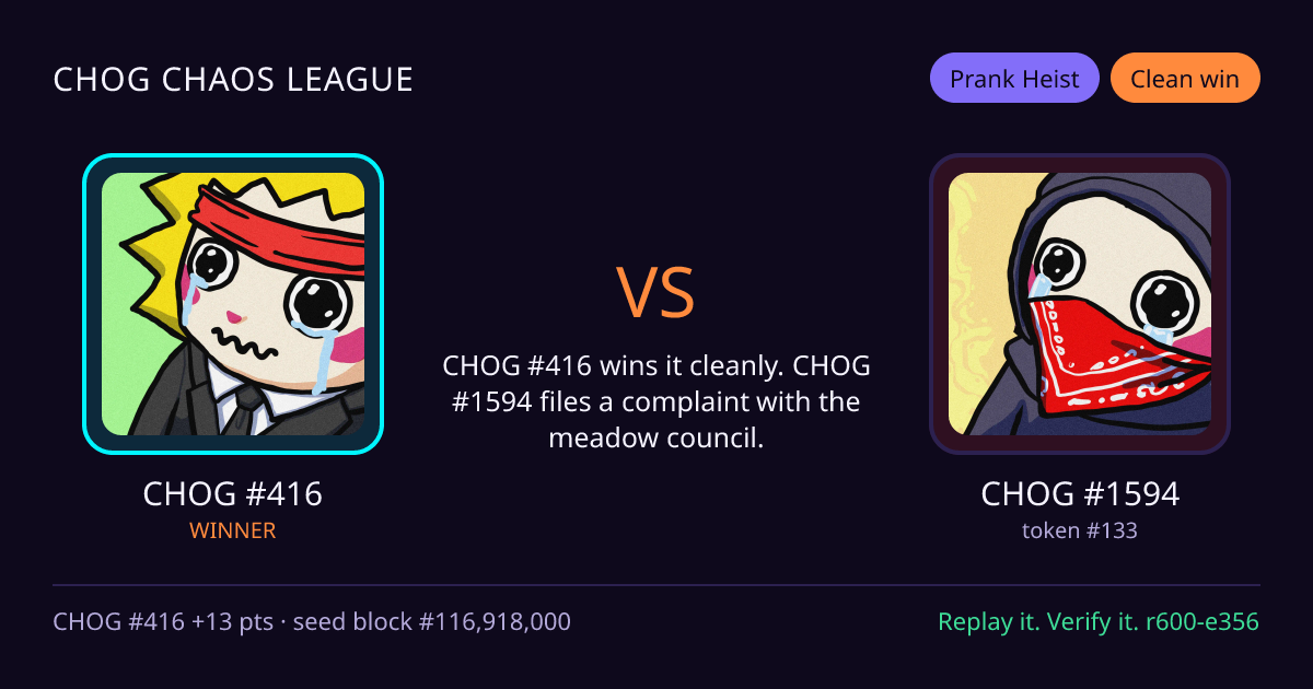 Highlight card: CHOG #416 versus CHOG #1594
