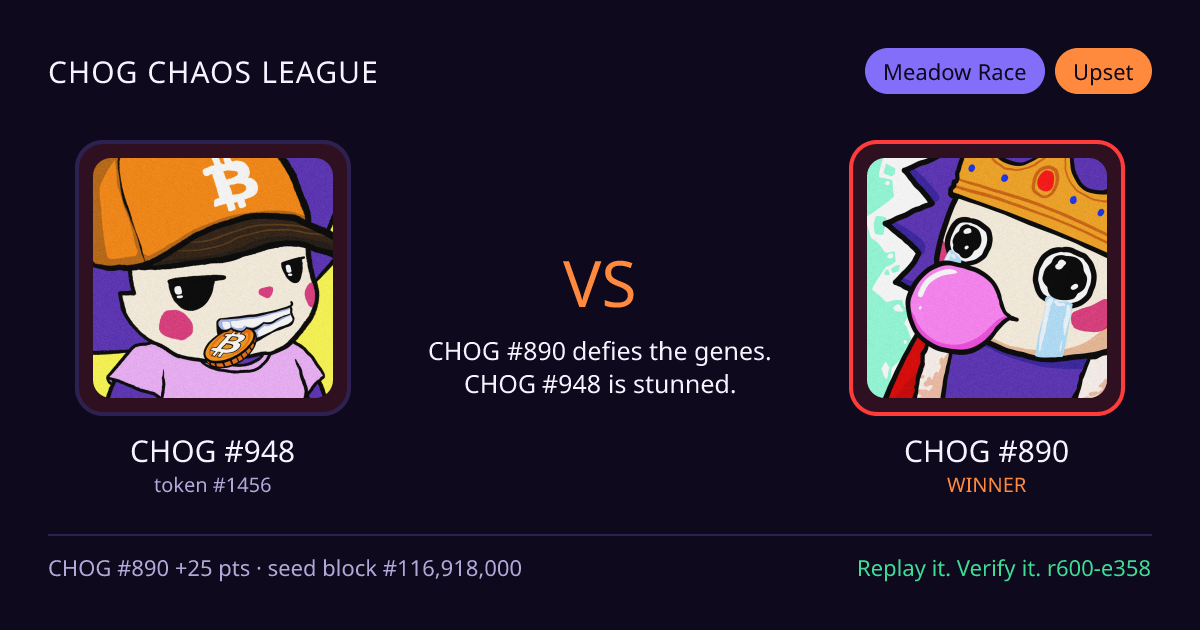 Highlight card: CHOG #948 versus CHOG #890