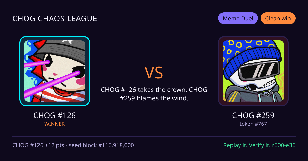 Highlight card: CHOG #126 versus CHOG #259