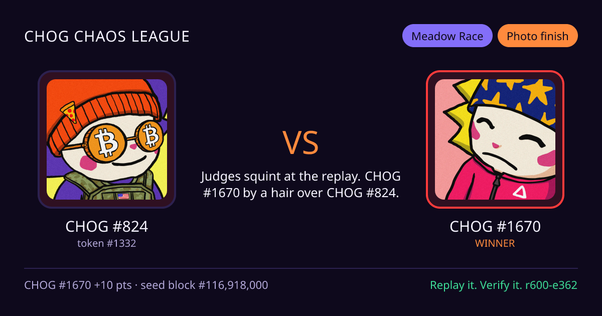 Highlight card: CHOG #824 versus CHOG #1670