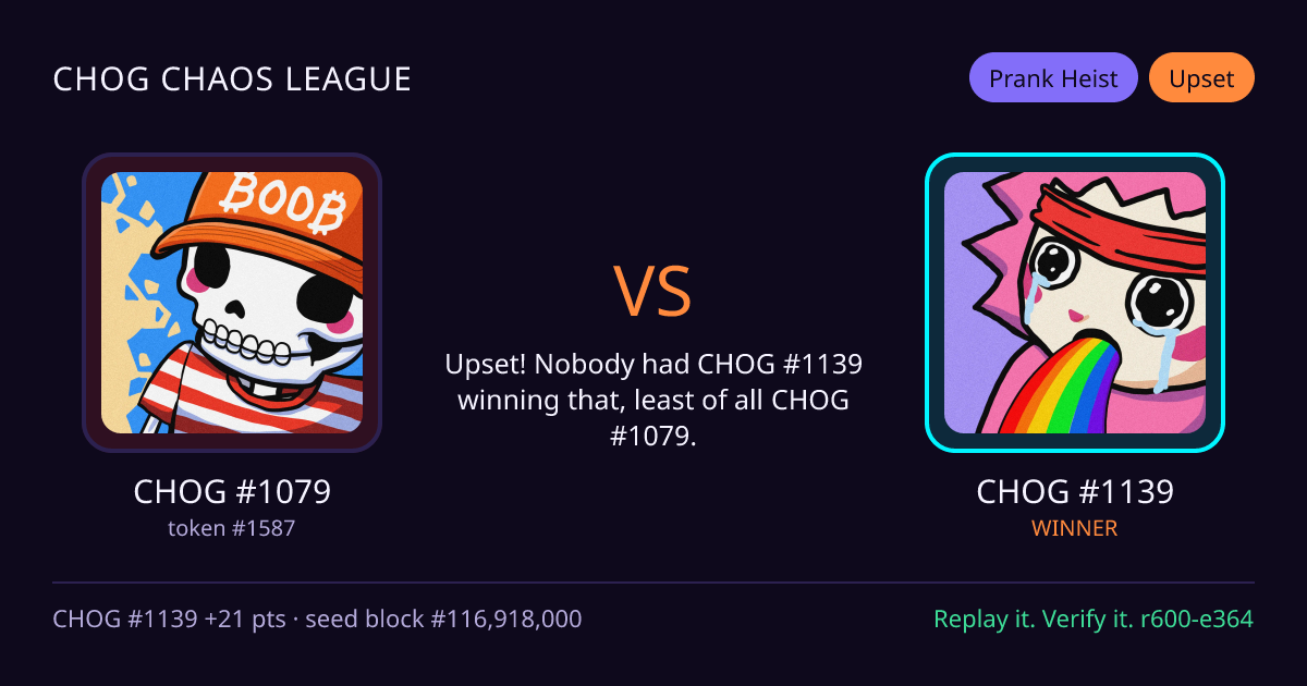 Highlight card: CHOG #1079 versus CHOG #1139