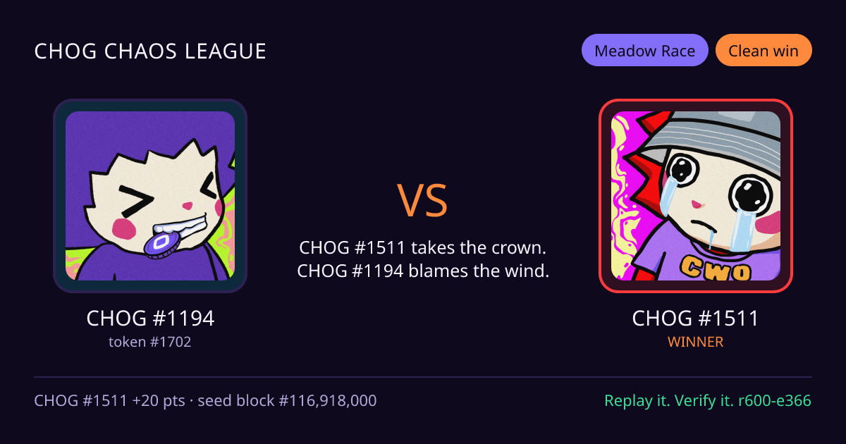Highlight card: CHOG #1194 versus CHOG #1511