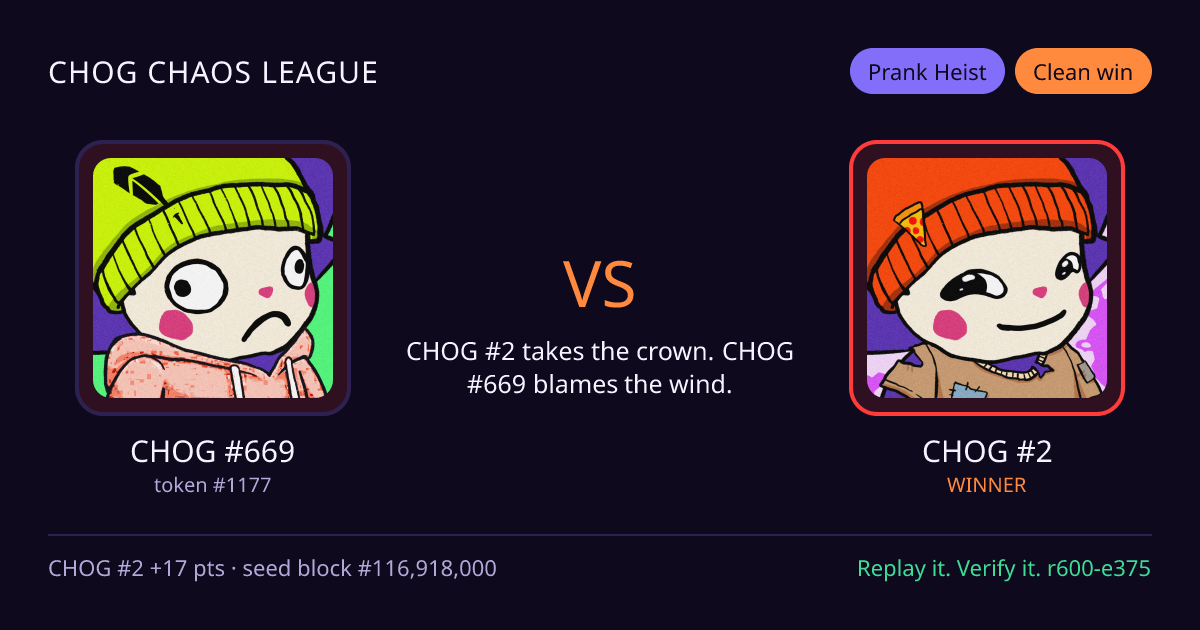Highlight card: CHOG #669 versus CHOG #2
