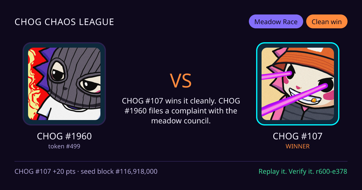 Highlight card: CHOG #1960 versus CHOG #107