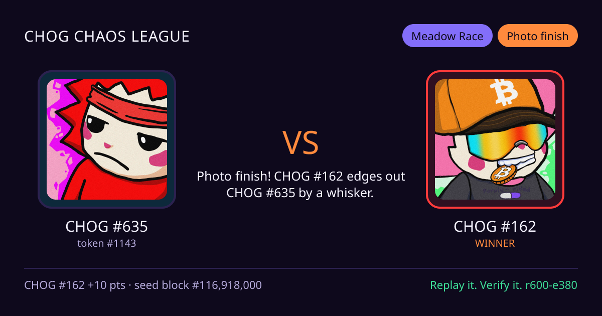 Highlight card: CHOG #635 versus CHOG #162