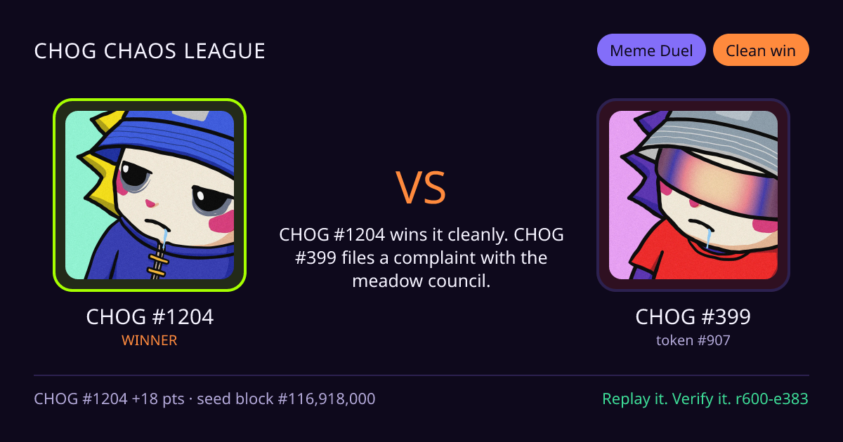 Highlight card: CHOG #1204 versus CHOG #399