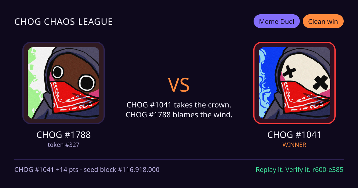 Highlight card: CHOG #1788 versus CHOG #1041