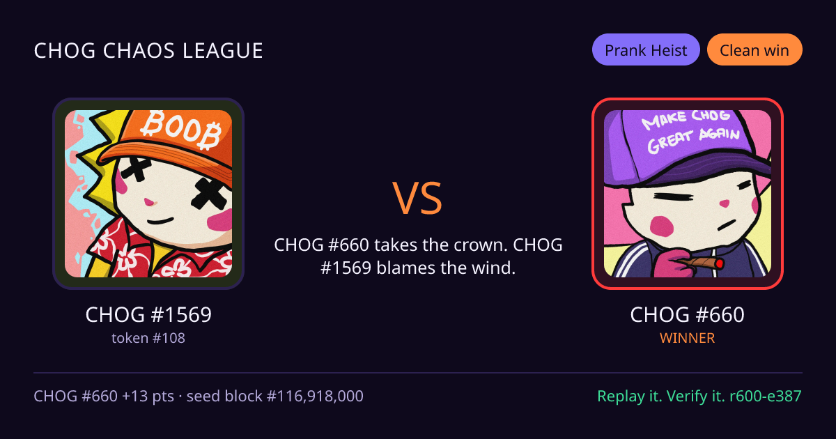 Highlight card: CHOG #1569 versus CHOG #660