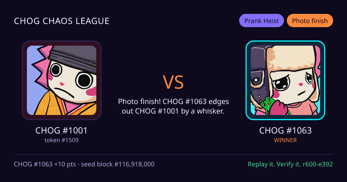 Highlight card: CHOG #1001 versus CHOG #1063