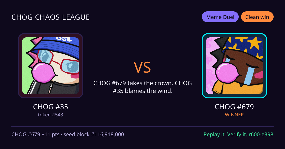 Highlight card: CHOG #35 versus CHOG #679