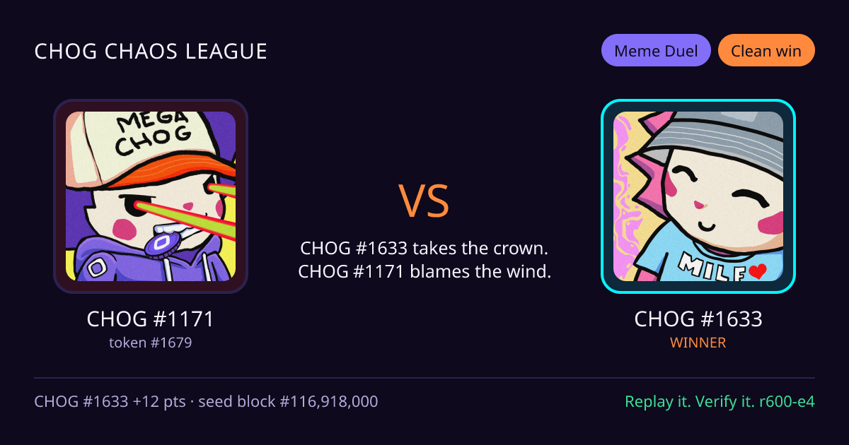 Highlight card: CHOG #1171 versus CHOG #1633