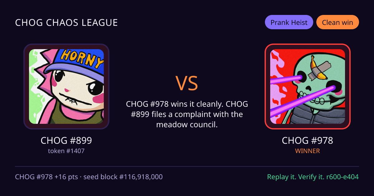 Highlight card: CHOG #899 versus CHOG #978