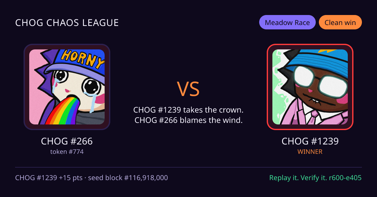 Highlight card: CHOG #266 versus CHOG #1239