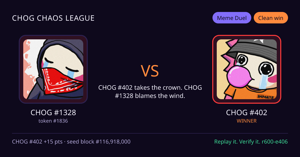 Highlight card: CHOG #1328 versus CHOG #402