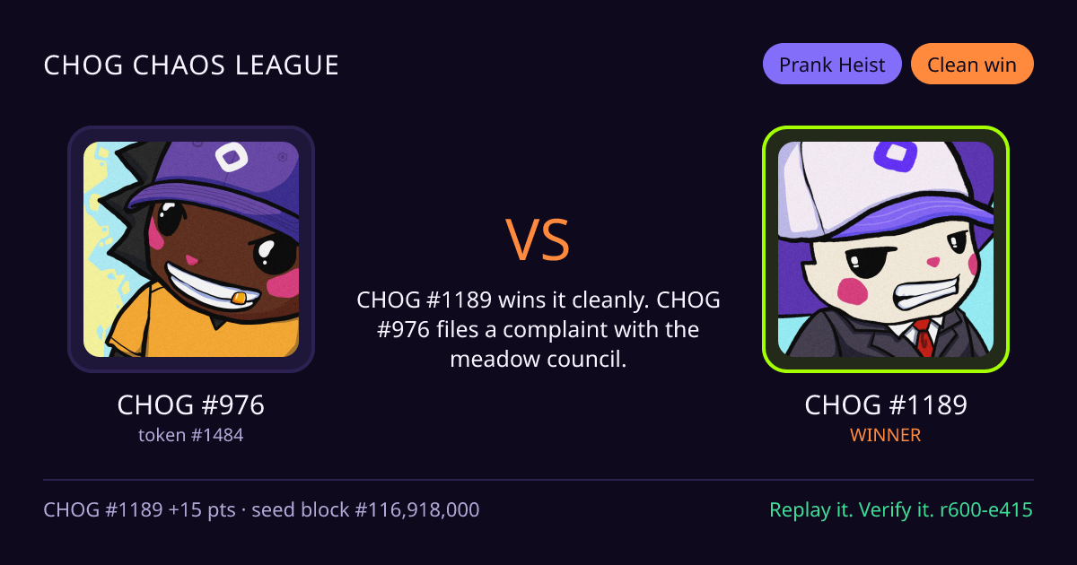 Highlight card: CHOG #976 versus CHOG #1189