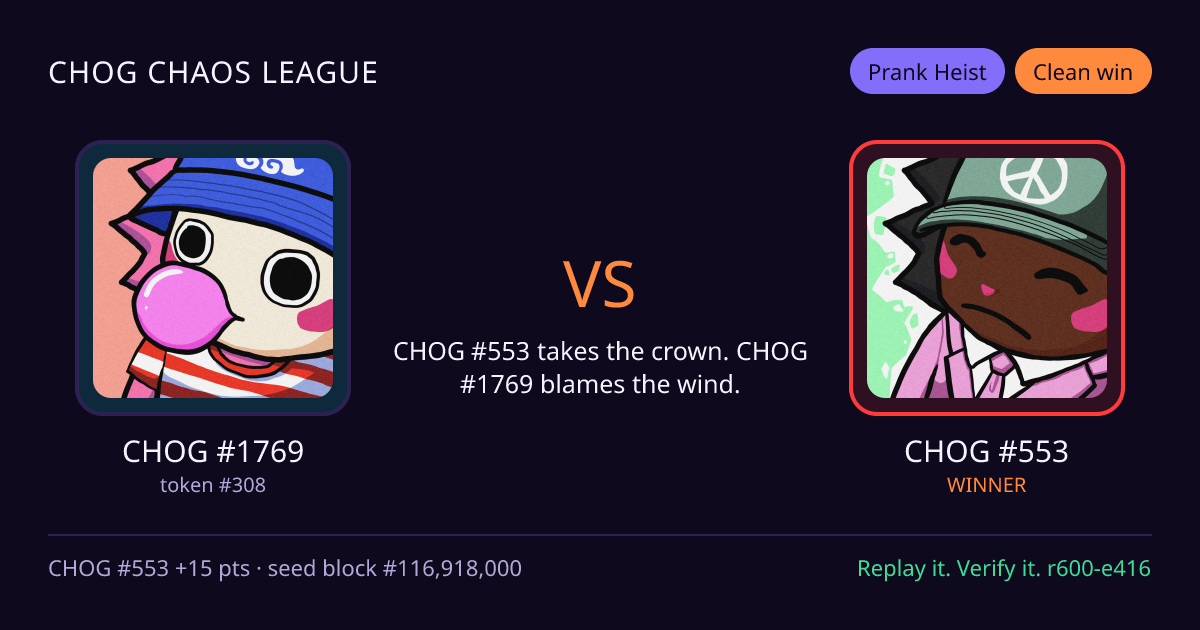 Highlight card: CHOG #1769 versus CHOG #553
