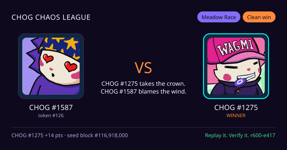 Highlight card: CHOG #1587 versus CHOG #1275