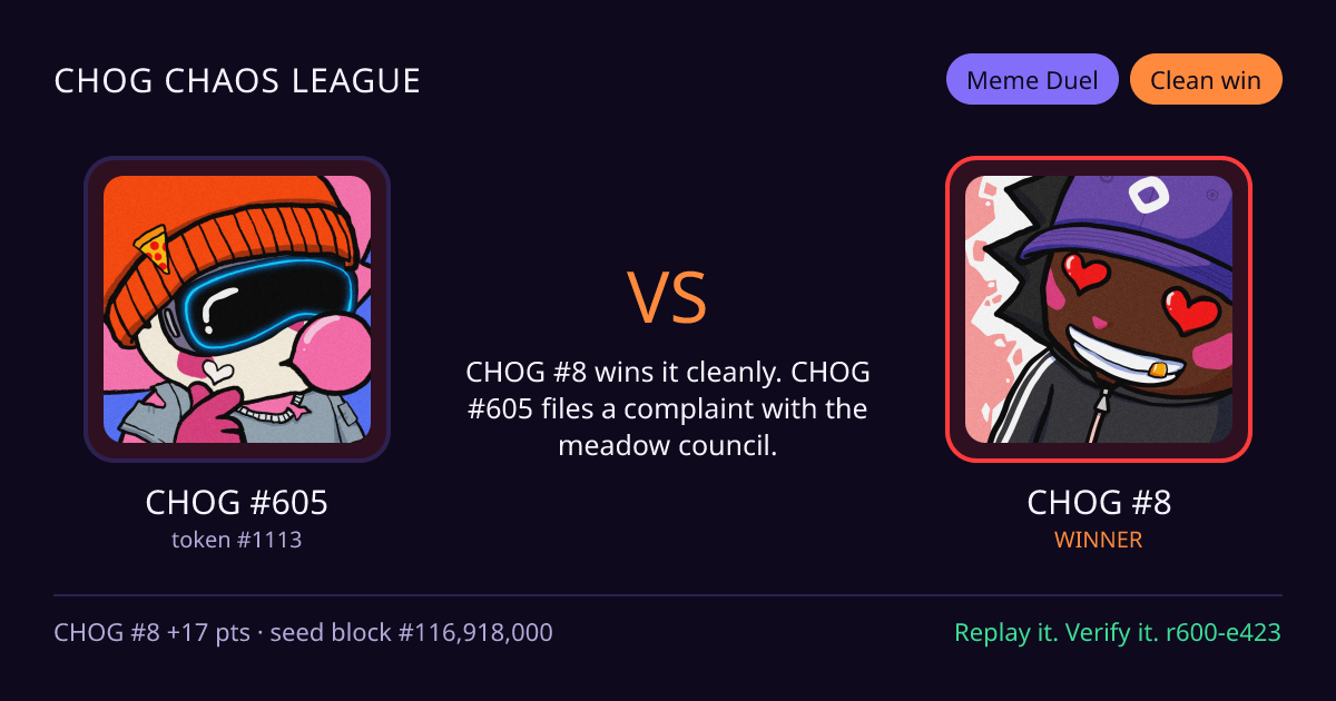 Highlight card: CHOG #605 versus CHOG #8