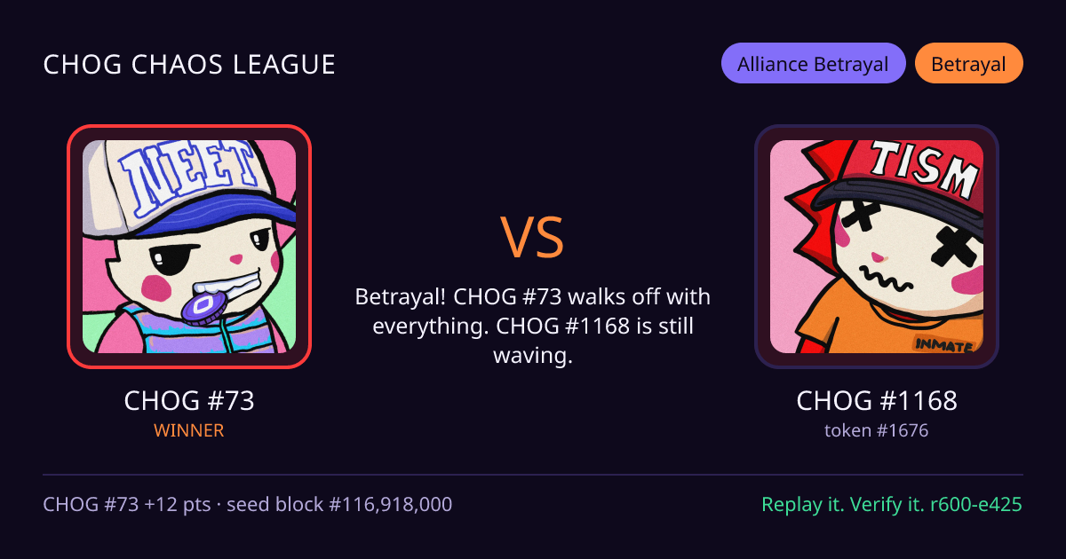 Highlight card: CHOG #73 versus CHOG #1168