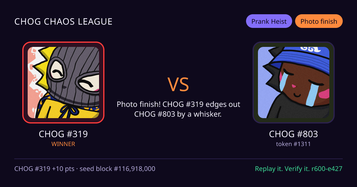 Highlight card: CHOG #319 versus CHOG #803