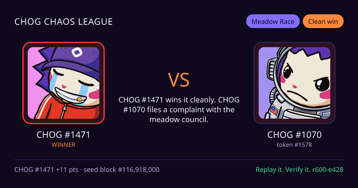 Highlight card: CHOG #1471 versus CHOG #1070
