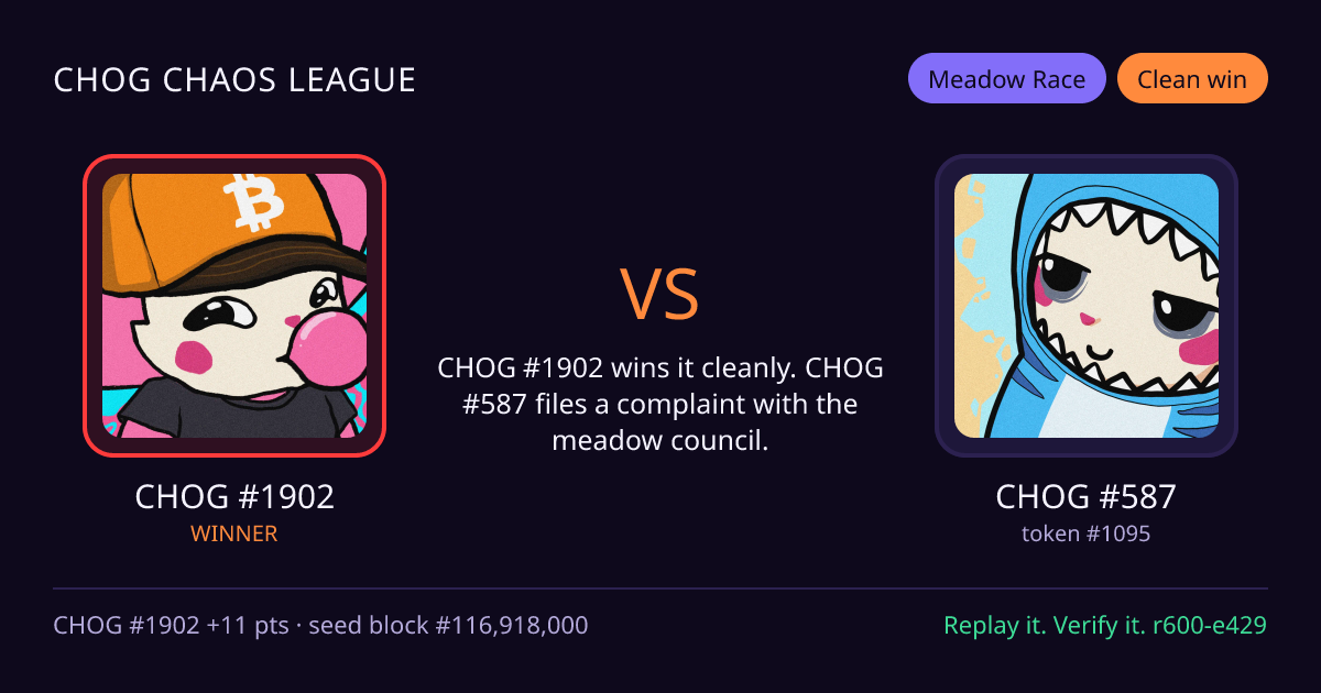 Highlight card: CHOG #1902 versus CHOG #587