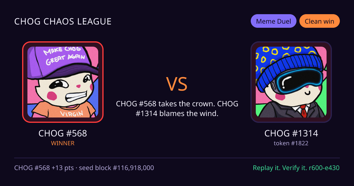 Highlight card: CHOG #568 versus CHOG #1314