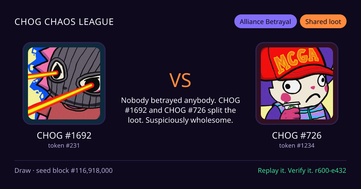 Highlight card: CHOG #1692 versus CHOG #726