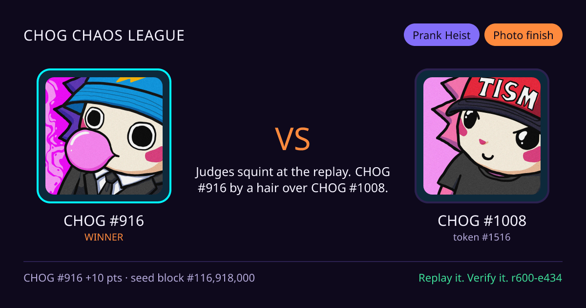 Highlight card: CHOG #916 versus CHOG #1008
