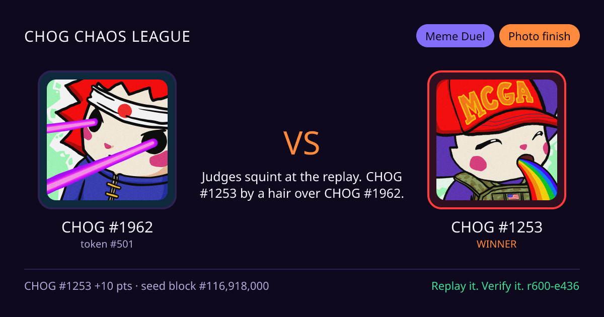 Highlight card: CHOG #1962 versus CHOG #1253