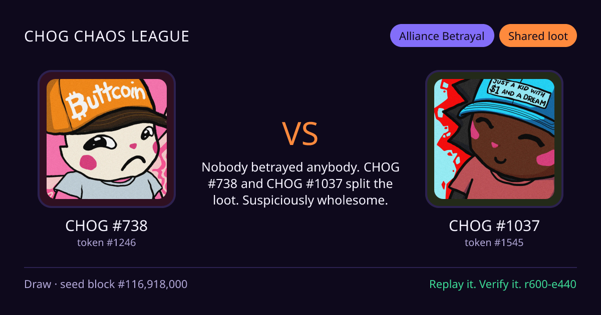 Highlight card: CHOG #738 versus CHOG #1037