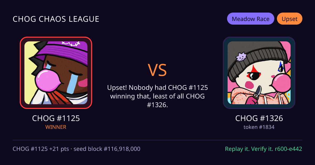 Highlight card: CHOG #1125 versus CHOG #1326